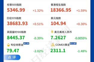 波波：文班亚马明日可能不会出战鹈鹕 这取决于其臀部伤情